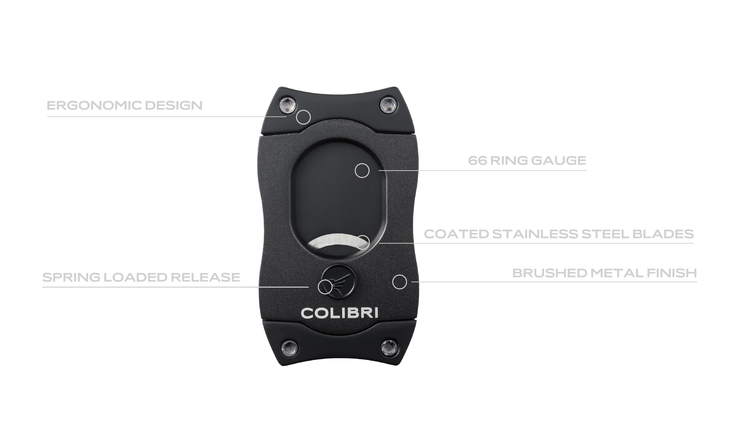 S-Cut details